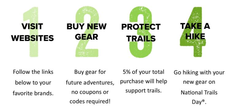 National Trails Day, American Hiking Society, Gear Up Get Out